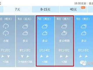 深圳气象局天气预报，科技赋能下的城市晴雨表