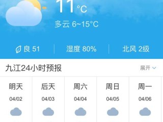 十五天最精准天气预报，科学预知未来，从容规划每一天