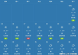 山阴天气预报（大同天气预报）