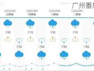 广州番禺天气预报，四季变幻中的生活指南