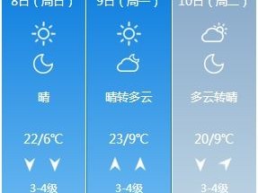 宝应天气预报15天，晴雨之间，感受水乡的四季呼吸