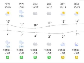 明天几点有雨？这份错峰出行指南请查收