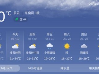 三门峡天气预报15天天气，掌握未来两周的出行与生活指南