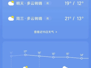 最准确的天气预报软件，实测对比与推荐指南