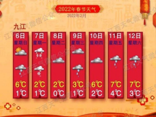 江西未来15天天气预报，阴雨交织，气温起伏需留意