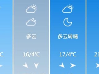 河南濮阳天气预报，一周天气趋势与生活出行指南