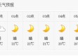 今日天气情况24小时实时，从晨曦到夜幕，每一刻的天气都在诉说