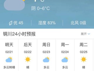 铜川天气预报15天，提前规划，从容应对多变天气