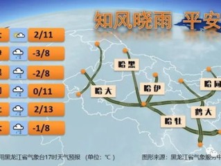 建阳天气预报，山水之间的气候密码与生活指南