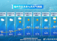 福州未来30天天气趋势，雨季渐收尾，盛夏正临近