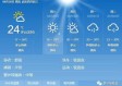 合肥30天天气预报，掌握未来一个月的天气变化，出行生活早规划