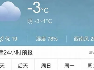 天津一周天气预报，晴雨交替，气温起伏需留意