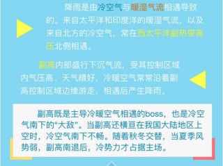 精准掌握风雨，安心行走中原—下载河南天气预报，让生活更从容