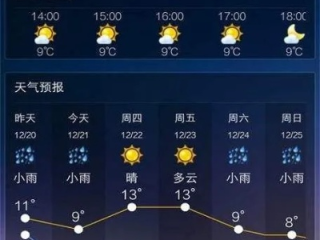 成武县天气预报，实时更新与生活指南