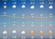 山西气象台天气预报15天，掌握天气脉搏，从容应对四季变幻