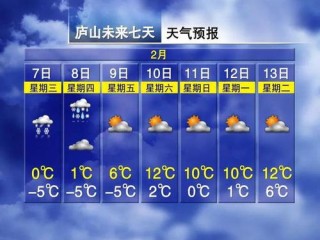 九江天气预报15天查询，掌握未来天气，从容规划生活