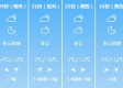 蔚县天气预报15天准确吗？一文看懂气象预测的真相与实用建议