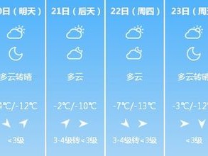 蔚县天气预报15天准确吗？一文看懂气象预测的真相与实用建议