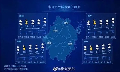 平阳天气预报30天查询百度(平阳县天气预报30) 平阳天气预报30天查询百度(平阳县天气预报30)
