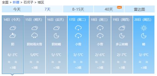 城固天气预报（城固天气预报15天准确率）