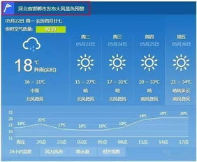 浦东天气预报（浦东天气预报24小时天气预报）