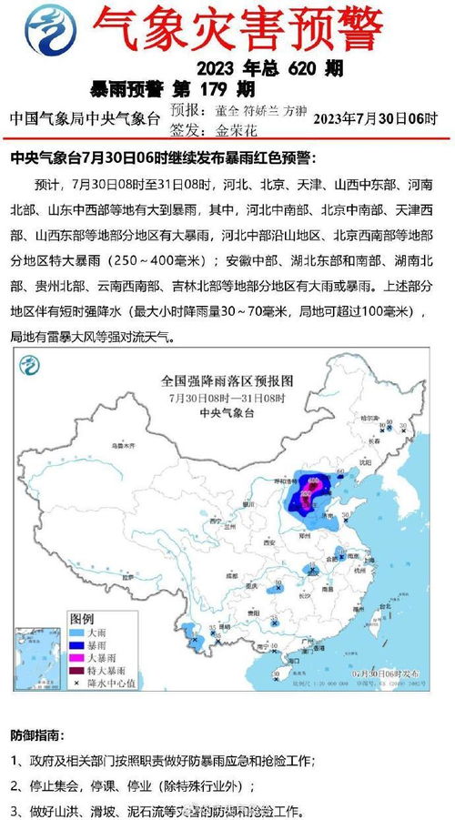 气象台网（zy气象台）