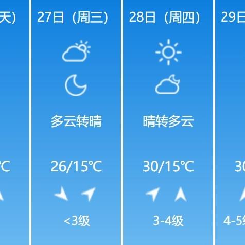 朝阳天气预报15天查询，提前掌握天气，从容规划每一天