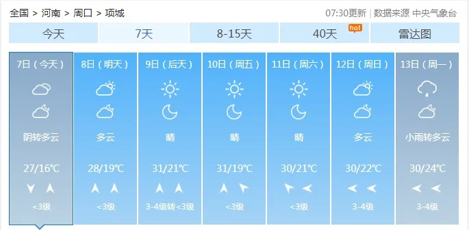 项城天气预报，小城天空下的生活指南