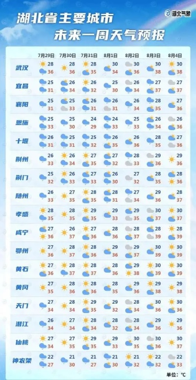 实时掌握雨情,彩云天气几点几分下雨最新版下载指南 实时掌握雨情,彩云天气几点几分下雨最新版下载指南