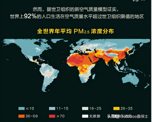呼吸之间,空气质量预报如何守护我们的每一口空气 呼吸之间,空气质量预报如何守护我们的每一口空气