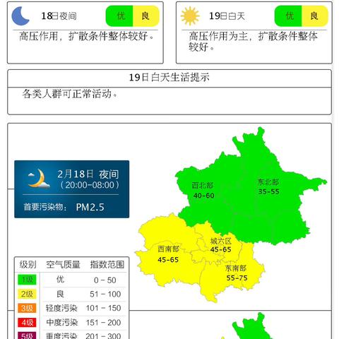30天天气预报,到底准不准? 30天天气预报,到底准不准?