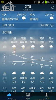 那个比墨迹天气还准的天气预报,是母亲的腿 那个比墨迹天气还准的天气预报,是母亲的腿