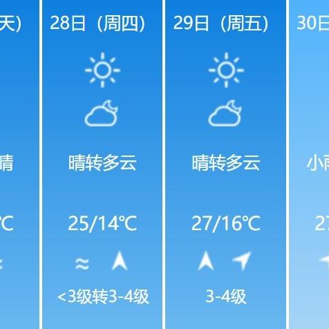 吉林市天气预报15天,季节变换中的生活指南 吉林市天气预报15天,季节变换中的生活指南