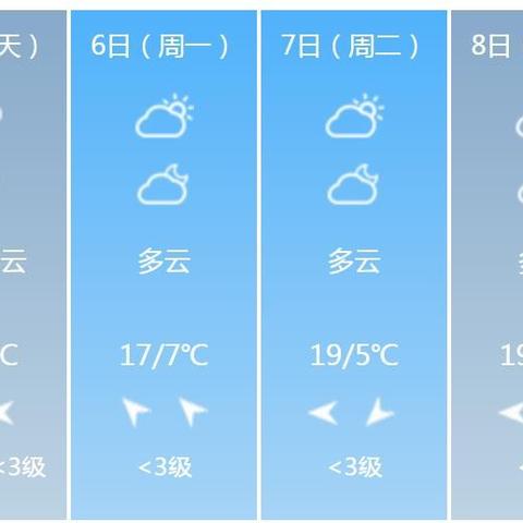 合肥天气预报15天查询百度,轻松掌握未来天气,出行计划更从容 合肥天气预报15天查询百度,轻松掌握未来天气,出行计划更从容