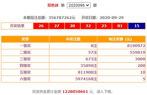天下彩天空彩彩票资料大全中心版V44.95.117.218安卓版本-好用 天下彩天空彩彩票资料大全中心版V44.95.117.218安卓版本-好用
