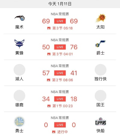 nba即时比分-准点如约，预见未来，准点天气2025年新版下载体验全解析