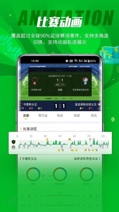 世界杯足球比赛-2024年最新版天气预报App下载指南,精准预报,智慧生活从这里开始 世界杯足球比赛-2024年最新版天气预报App下载指南,精准预报,智慧生活从这里开始