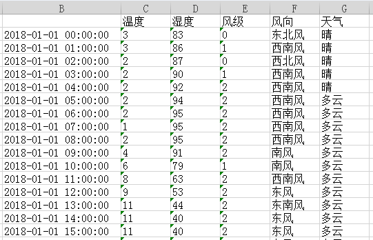 免费看扑克网站-穿越时光的天气图鉴，过去历史天气查询的意义与实用指南