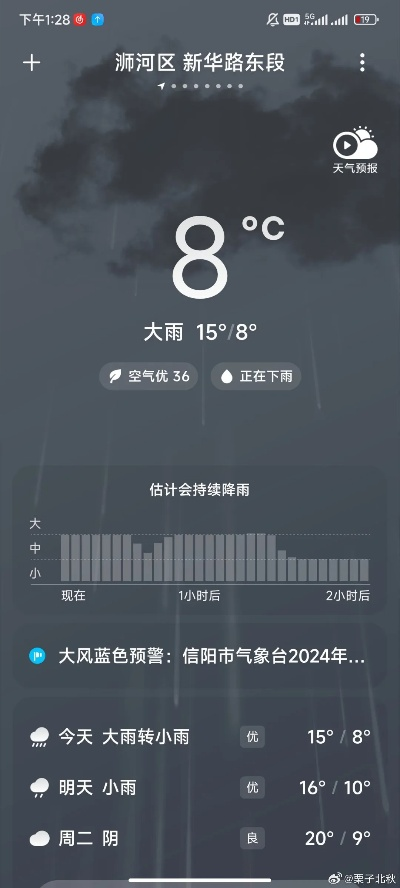 哈希游戏官网网址-几点几分下雨？精准天气预报如何改变我们的生活