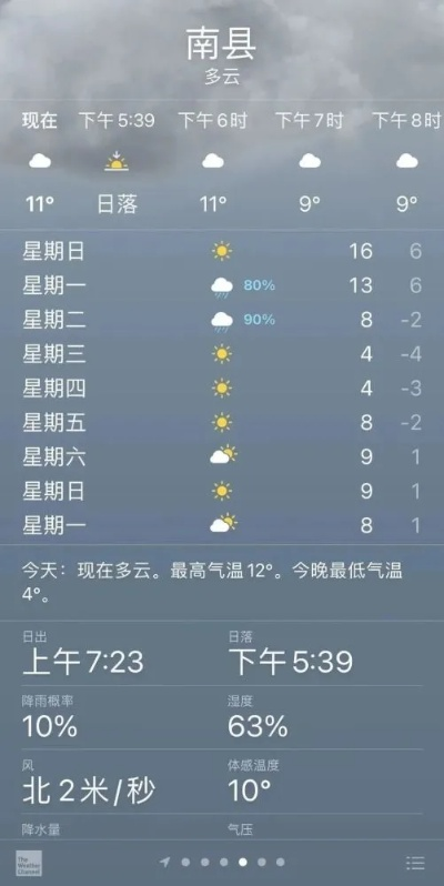 球友会直播-南县天气预报,一场与自然对话的日常仪式 球友会直播-南县天气预报,一场与自然对话的日常仪式