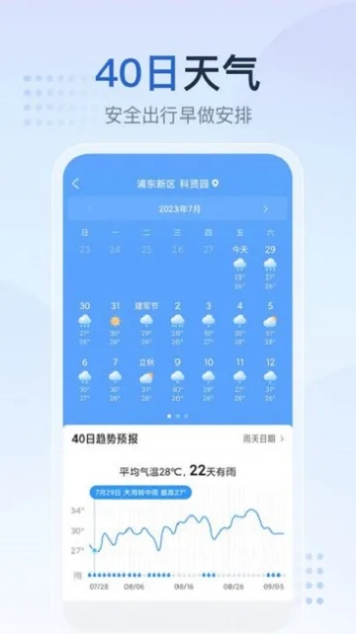 琼粤彩票-卫星云图天气预报软件下载指南|实时掌握风云变幻,出行决策更从容 琼粤彩票-卫星云图天气预报软件下载指南|实时掌握风云变幻,出行决策更从容
