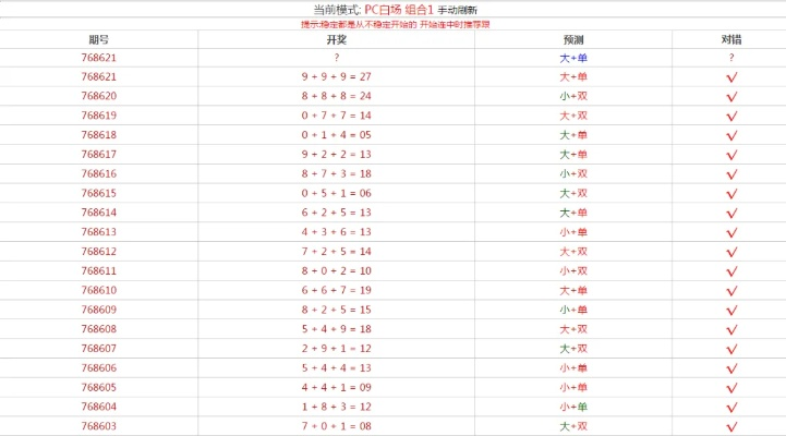 在线幸运28预测网免费版V25.64.215.118苹果版本-推荐 在线幸运28预测网免费版V25.64.215.118苹果版本-推荐