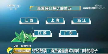 大赢家软件-全国天气情况,冷暖交替,南北差异明显 大赢家软件-全国天气情况,冷暖交替,南北差异明显