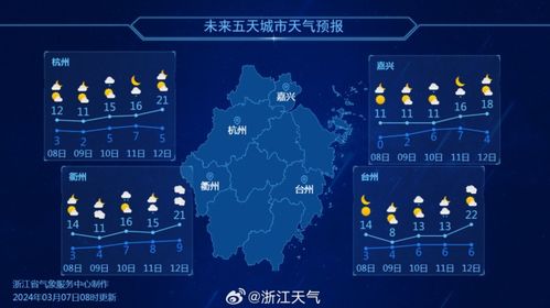 777老虎机单机免费-秦皇岛天气预报10天,海滨之城的气温起伏与出行指南 777老虎机单机免费-秦皇岛天气预报10天,海滨之城的气温起伏与出行指南