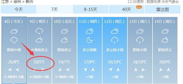 大家乐记牌器官网-新沂天气预报,关注每一天,守护你的晴雨冷暖 大家乐记牌器官网-新沂天气预报,关注每一天,守护你的晴雨冷暖
