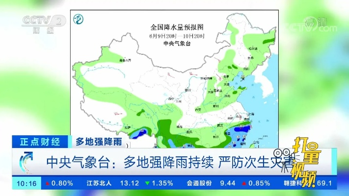 中央气象台今日发布暴雨预警，全国多地迎强降雨，需警惕次生灾害