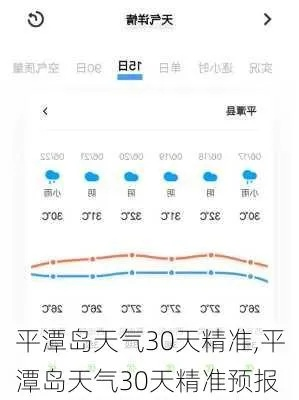 平潭天气预报,海岛风云的守护者与生活指南 平潭天气预报,海岛风云的守护者与生活指南