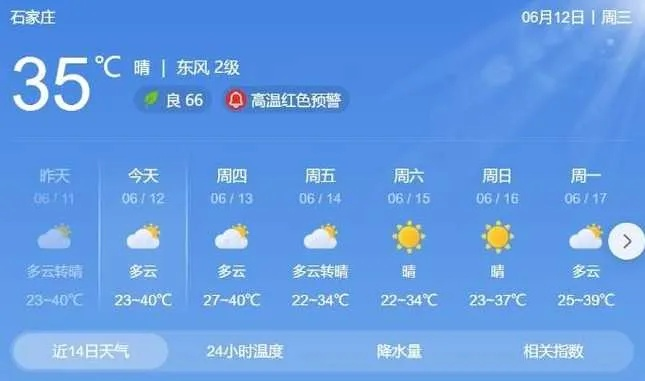石家庄天气预报最新,后天起,气温坐过山车,别急着收厚衣服 石家庄天气预报最新,后天起,气温坐过山车,别急着收厚衣服