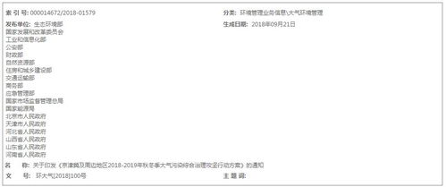 这是一篇关于国家环境空气质量监测网的文章,旨在科普其构成、意义与未来展望 这是一篇关于国家环境空气质量监测网的文章,旨在科普其构成、意义与未来展望
