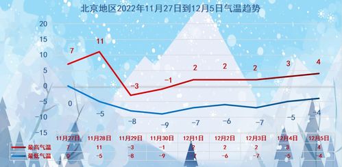 浙江将迎来冷空气，气温骤降，注意防寒保暖